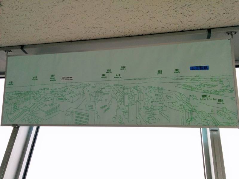 釧路市生涯学習センター 展望台 西側案内板