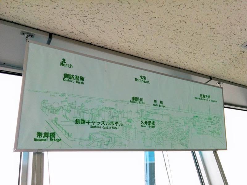 釧路市生涯学習センター 展望台 北東案内板