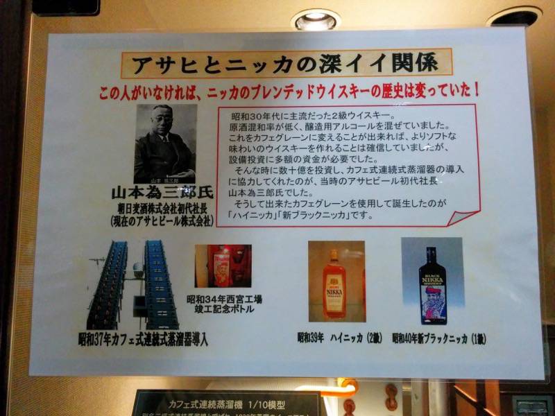 ニッカウヰスキー余市峡蒸溜所-ウイスキー博物館ウイスキー館19.jpg ニッカウヰスキー余市峡蒸溜所 ウイスキー博物館ウイスキー館19