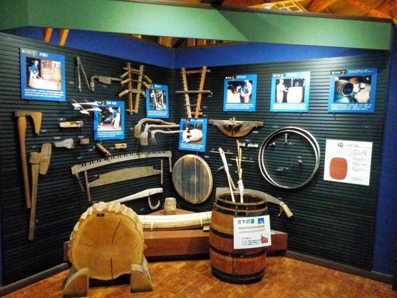 ニッカウヰスキー余市峡蒸溜所-ウイスキー博物館ウイスキー館13.jpg ニッカウヰスキー余市峡蒸溜所 ウイスキー博物館ウイスキー館13