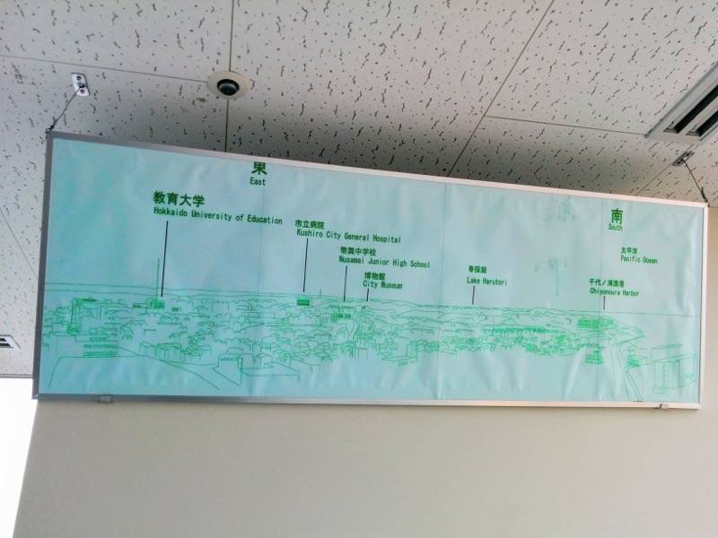 釧路市生涯学習センター 展望台 東南案内板