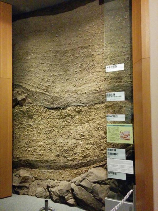 桜島ビジターセンター-館内4.jpg 桜島ビジターセンター 館内4