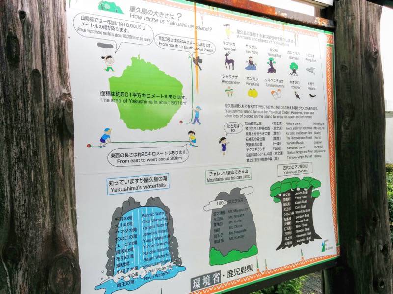 屋久島空港 屋久島について