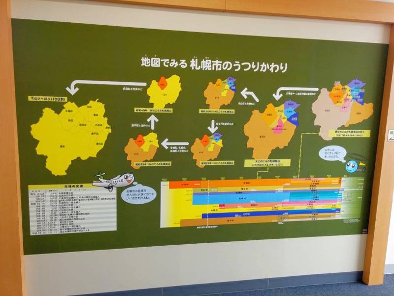 丘珠空港 札幌いま むかし探検ひろば６