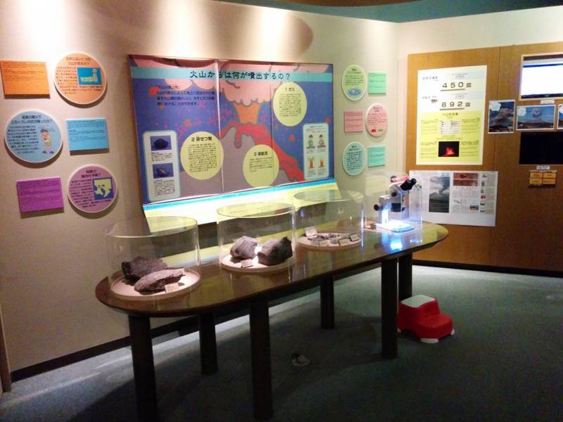 桜島ビジターセンター-館内7.jpg 桜島ビジターセンター 館内7