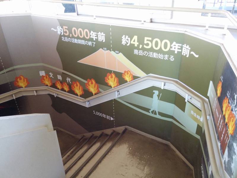 湯之平展望所内部３