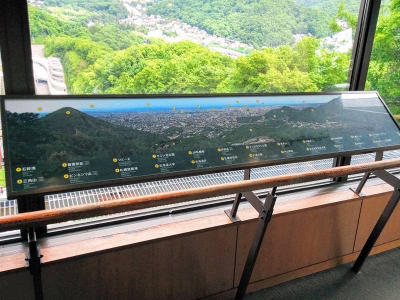 大倉山ジャンプ競技場 景観図