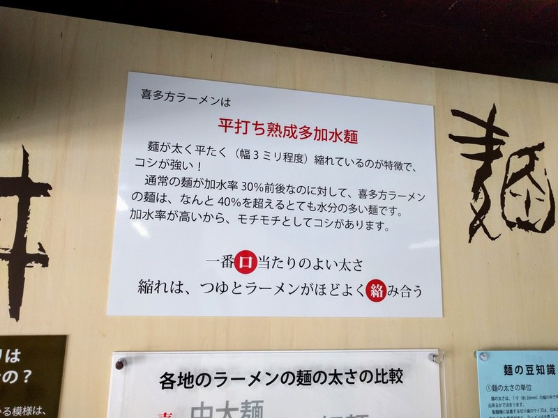 ラーメンミュージアム06