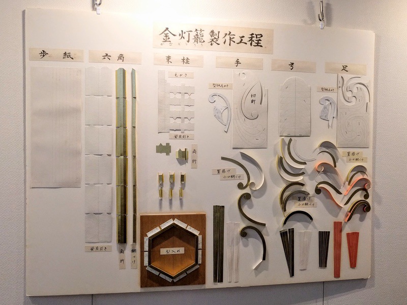 和紙と糊の芸術品！山鹿灯籠民芸館｜熊本県山鹿市 | ゆういちろグ