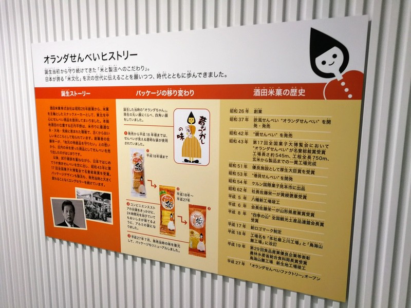 23オランダせんべいヒストリー