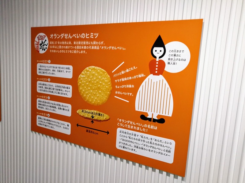 21オランダせんべいのヒミツ