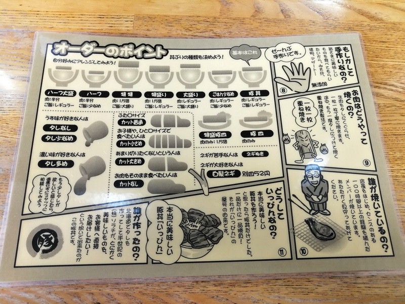 09オーダーのポイント
